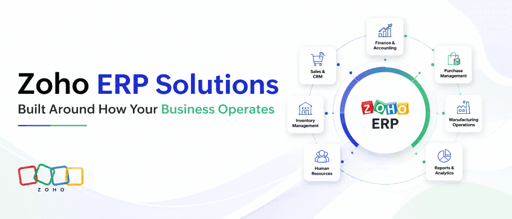 Zoho ERP Solutions & Master Implementation Services | NuageCX