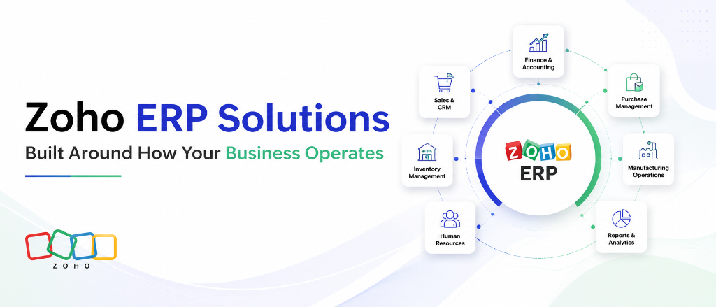 Zoho ERP Solutions & Master Implementation Services | NuageCX